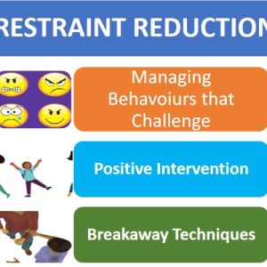 Restraint Reduction Training